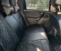 Синий Дачия Duster, объемом двигателя 0 л и пробегом 282 тыс. км за 8067 $, фото 19 на Automoto.ua