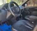 Синий Дачия Duster, объемом двигателя 1.6 л и пробегом 260 тыс. км за 8500 $, фото 6 на Automoto.ua