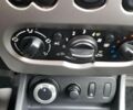 Синий Дачия Duster, объемом двигателя 0 л и пробегом 194 тыс. км за 5500 $, фото 13 на Automoto.ua