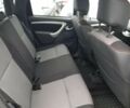 Синий Дачия Duster, объемом двигателя 0 л и пробегом 194 тыс. км за 5500 $, фото 14 на Automoto.ua