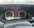 Синий Дачия Duster, объемом двигателя 1.5 л и пробегом 220 тыс. км за 9600 $, фото 13 на Automoto.ua