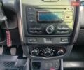 Синий Дачия Duster, объемом двигателя 1.6 л и пробегом 189 тыс. км за 10200 $, фото 14 на Automoto.ua