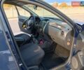 Синий Дачия Duster, объемом двигателя 1.6 л и пробегом 189 тыс. км за 10200 $, фото 16 на Automoto.ua