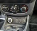 Синий Дачия Duster, объемом двигателя 1.46 л и пробегом 180 тыс. км за 10700 $, фото 22 на Automoto.ua