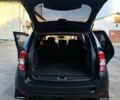 Синий Дачия Duster, объемом двигателя 1.46 л и пробегом 180 тыс. км за 10700 $, фото 35 на Automoto.ua