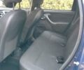 Синий Дачия Duster, объемом двигателя 1.5 л и пробегом 260 тыс. км за 11200 $, фото 4 на Automoto.ua