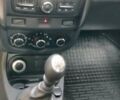 Синий Дачия Duster, объемом двигателя 1.5 л и пробегом 260 тыс. км за 11200 $, фото 8 на Automoto.ua