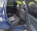 Синий Дачия Duster, объемом двигателя 1.46 л и пробегом 180 тыс. км за 10700 $, фото 27 на Automoto.ua