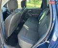 Синий Дачия Duster, объемом двигателя 1.6 л и пробегом 148 тыс. км за 12400 $, фото 18 на Automoto.ua