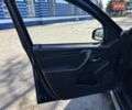 Синий Дачия Duster, объемом двигателя 1.6 л и пробегом 148 тыс. км за 12400 $, фото 15 на Automoto.ua