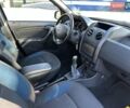 Синий Дачия Duster, объемом двигателя 1.6 л и пробегом 146 тыс. км за 12400 $, фото 26 на Automoto.ua