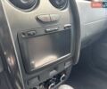 Синий Дачия Duster, объемом двигателя 1.6 л и пробегом 237 тыс. км за 9500 $, фото 12 на Automoto.ua