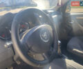 Синий Дачия Duster, объемом двигателя 1.5 л и пробегом 408 тыс. км за 9700 $, фото 25 на Automoto.ua