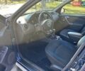 Синий Дачия Duster, объемом двигателя 1.6 л и пробегом 148 тыс. км за 12400 $, фото 16 на Automoto.ua
