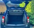 Синій Дачія Duster, об'ємом двигуна 1.6 л та пробігом 141 тис. км за 10500 $, фото 28 на Automoto.ua