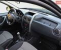 Синий Дачия Duster, объемом двигателя 1.5 л и пробегом 213 тыс. км за 9555 $, фото 10 на Automoto.ua