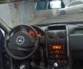 Синий Дачия Duster, объемом двигателя 1.5 л и пробегом 250 тыс. км за 12000 $, фото 9 на Automoto.ua