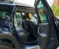 Дачія Duster 2017 у Львові на Automoto.ua Синій Дачія Duster, об'ємом двигуна 1.5 л та пробігом 80 тис. км за 11700 $, фото 3 на Automoto.ua