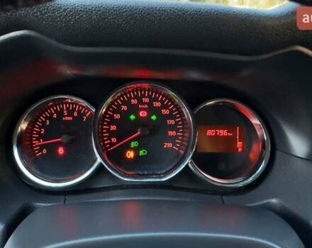 Дачія Duster 2017 у Львові на Automoto.ua Синій Дачія Duster, об'ємом двигуна 1.5 л та пробігом 80 тис. км за 11700 $, фото 17 на Automoto.ua