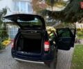 Дачія Duster 2017 у Львові на Automoto.ua Синій Дачія Duster, об'ємом двигуна 1.5 л та пробігом 80 тис. км за 11700 $, фото 9 на Automoto.ua