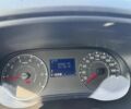 Синий Дачия Duster, объемом двигателя 1.6 л и пробегом 160 тыс. км за 9500 $, фото 5 на Automoto.ua