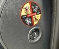 Зеленый Дачия Duster, объемом двигателя 1.46 л и пробегом 204 тыс. км за 8600 $, фото 28 на Automoto.ua