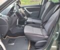 Дачия Duster 2013 в Новоархангельске на Automoto.ua Зеленый Дачия Duster, объемом двигателя 1.5 л и пробегом 198 тыс. км за 10500 $, фото 41 на Automoto.ua