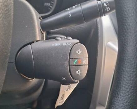 Дачия Duster 2013 в Новоархангельске на Automoto.ua Зеленый Дачия Duster, объемом двигателя 1.5 л и пробегом 198 тыс. км за 10500 $, фото 144 на Automoto.ua