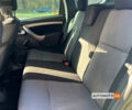 Зеленый Дачия Duster, объемом двигателя 1.6 л и пробегом 170 тыс. км за 10300 $, фото 14 на Automoto.ua