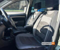 Зеленый Дачия Duster, объемом двигателя 1.6 л и пробегом 170 тыс. км за 10300 $, фото 7 на Automoto.ua