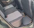 Дачия Duster 2013 в Новоархангельске на Automoto.ua Зеленый Дачия Duster, объемом двигателя 1.5 л и пробегом 198 тыс. км за 10500 $, фото 63 на Automoto.ua