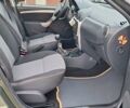 Дачия Duster 2013 в Новоархангельске на Automoto.ua Зеленый Дачия Duster, объемом двигателя 1.5 л и пробегом 198 тыс. км за 10500 $, фото 75 на Automoto.ua