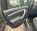 Зеленый Дачия Duster, объемом двигателя 1.5 л и пробегом 195 тыс. км за 10300 $, фото 19 на Automoto.ua