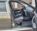 Дачия Duster 2013 в Новоархангельске на Automoto.ua Зеленый Дачия Duster, объемом двигателя 1.5 л и пробегом 198 тыс. км за 10500 $, фото 59 на Automoto.ua