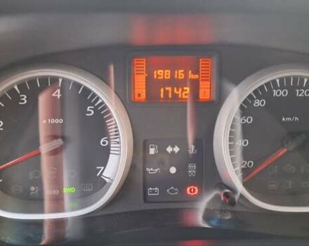 Дачия Duster 2013 в Новоархангельске на Automoto.ua Зеленый Дачия Duster, объемом двигателя 1.5 л и пробегом 198 тыс. км за 10500 $, фото 136 на Automoto.ua