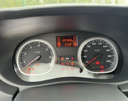 Зеленый Дачия Duster, объемом двигателя 1.5 л и пробегом 195 тыс. км за 10300 $, фото 7 на Automoto.ua