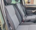 Дачия Duster 2013 в Новоархангельске на Automoto.ua Зеленый Дачия Duster, объемом двигателя 1.5 л и пробегом 198 тыс. км за 10500 $, фото 73 на Automoto.ua
