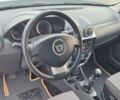 Дачия Duster 2013 в Новоархангельске на Automoto.ua Зеленый Дачия Duster, объемом двигателя 1.5 л и пробегом 198 тыс. км за 10500 $, фото 48 на Automoto.ua