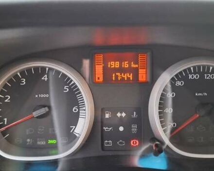 Дачия Duster 2013 в Новоархангельске на Automoto.ua Зеленый Дачия Duster, объемом двигателя 1.5 л и пробегом 198 тыс. км за 10500 $, фото 147 на Automoto.ua