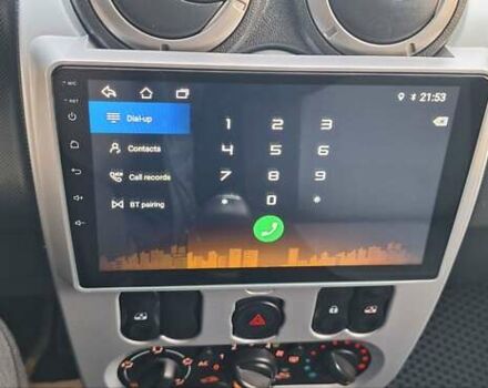 Дачия Duster 2013 в Новоархангельске на Automoto.ua Зеленый Дачия Duster, объемом двигателя 1.5 л и пробегом 198 тыс. км за 10500 $, фото 132 на Automoto.ua