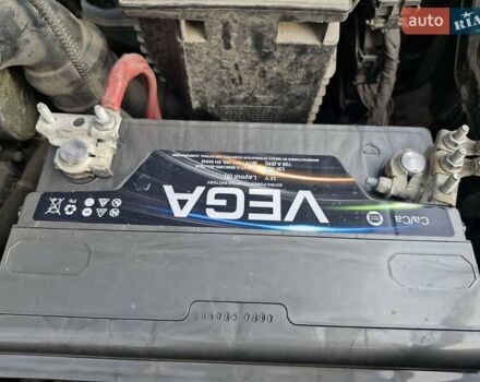 Зелений Дачія Duster, об'ємом двигуна 1.5 л та пробігом 168 тис. км за 10499 $, фото 29 на Automoto.ua