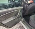 Зелений Дачія Duster, об'ємом двигуна 1.5 л та пробігом 168 тис. км за 10499 $, фото 36 на Automoto.ua