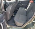 Зелений Дачія Duster, об'ємом двигуна 1.5 л та пробігом 175 тис. км за 10200 $, фото 20 на Automoto.ua