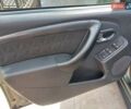 Зелений Дачія Duster, об'ємом двигуна 1.5 л та пробігом 175 тис. км за 10200 $, фото 15 на Automoto.ua