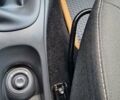 Зеленый Дачия Duster, объемом двигателя 1.5 л и пробегом 161 тыс. км за 12400 $, фото 130 на Automoto.ua