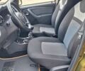 Зеленый Дачия Duster, объемом двигателя 1.5 л и пробегом 161 тыс. км за 12400 $, фото 55 на Automoto.ua