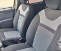 Зеленый Дачия Duster, объемом двигателя 1.5 л и пробегом 161 тыс. км за 12400 $, фото 62 на Automoto.ua