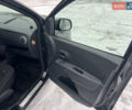 Черный Дачия Lodgy Stepway, объемом двигателя 1.2 л и пробегом 185 тыс. км за 8350 $, фото 21 на Automoto.ua