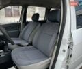 Белый Дачия Logan MCV, объемом двигателя 1.4 л и пробегом 253 тыс. км за 5300 $, фото 39 на Automoto.ua