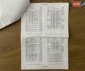 Белый Дачия Logan MCV, объемом двигателя 1.4 л и пробегом 253 тыс. км за 5300 $, фото 82 на Automoto.ua